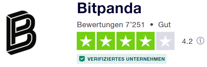 Bitpanda Bewertung