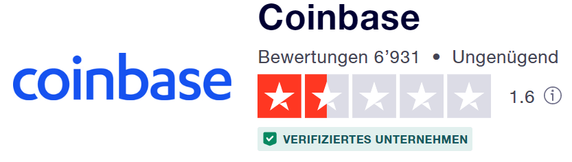 Coinbase Bewertung