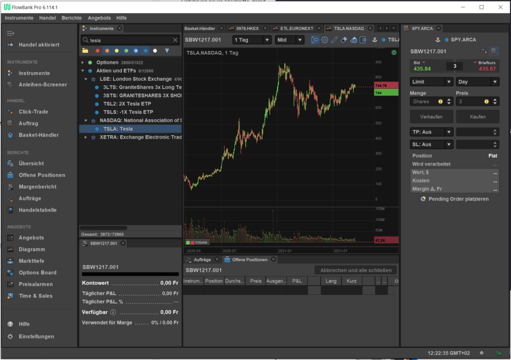 Flowbank Pro Handelsplattform