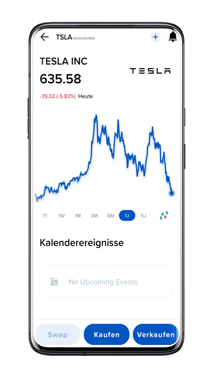 IBKR Global Trader App Aktien