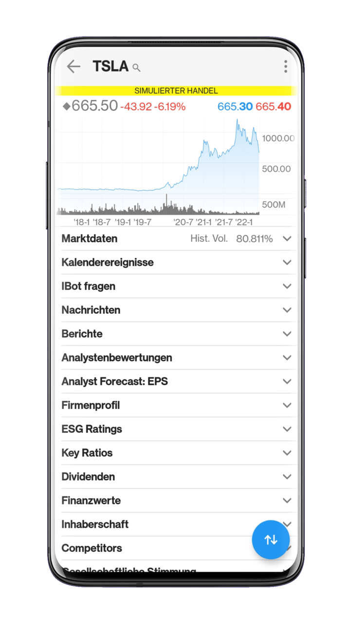 IBKR Mobile Trading Erfahrungen