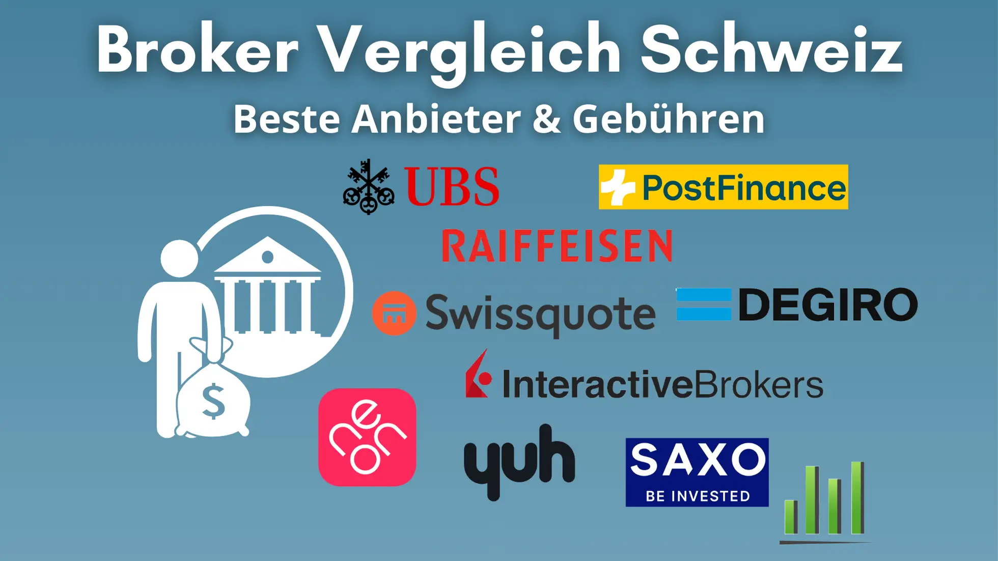 Online Broker Vergleich Schweiz - Gebühren Angebote im Test