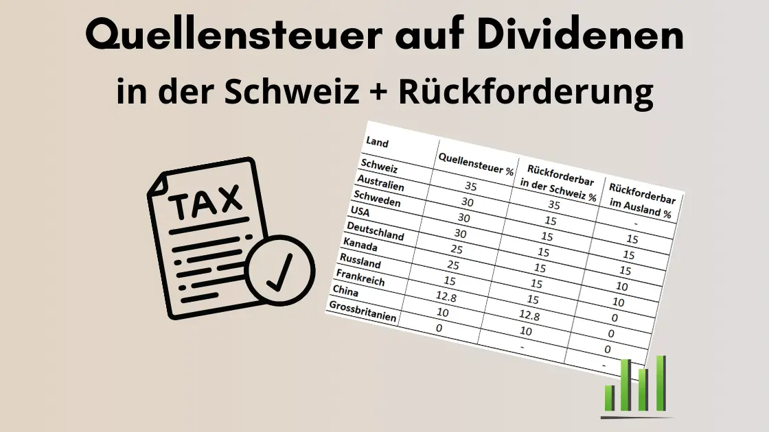 Swissquote Erfahrungen, Gebühren und Aktionscode