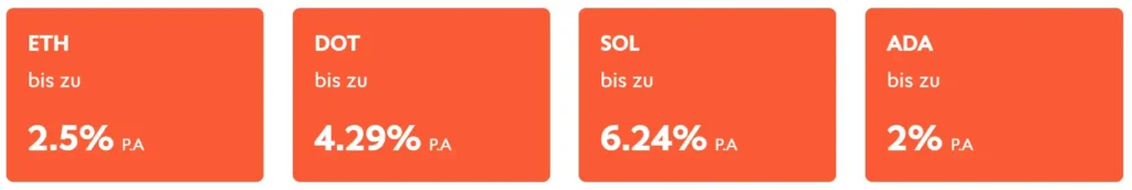 Rendite Krypto Staking Swissquote mit Ethereum Solana Polkadot