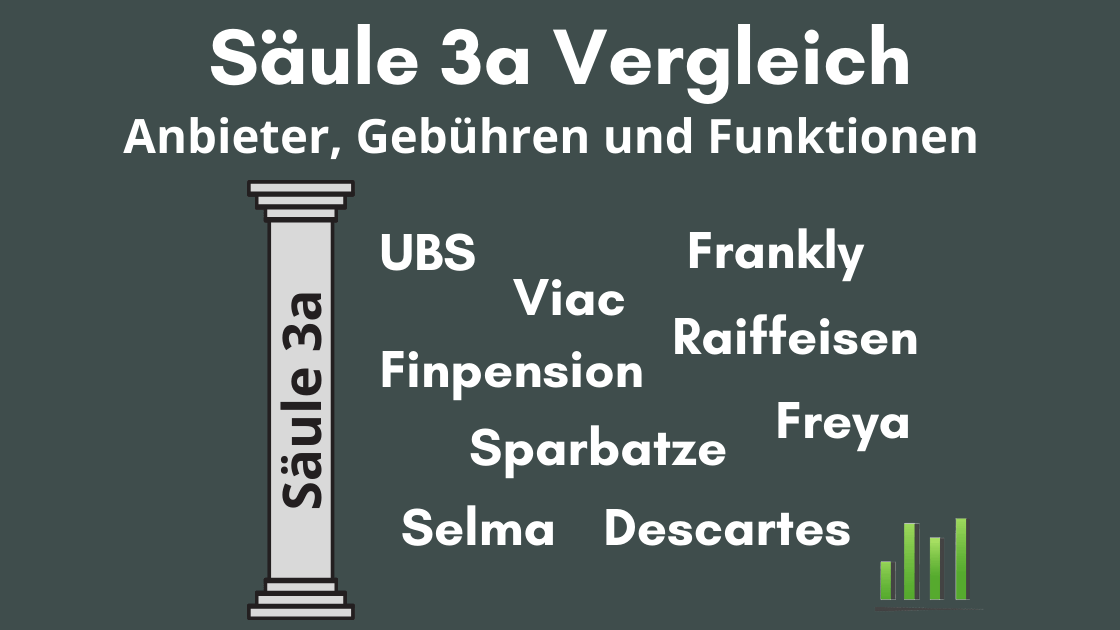 Säule 3a Vergleich 2024