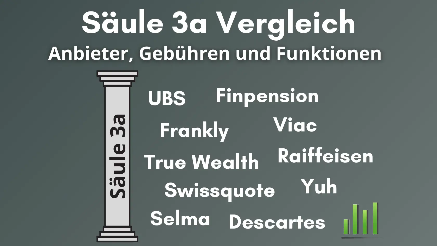 Säule 3a Vergleich 2024 - die besten Anbieter