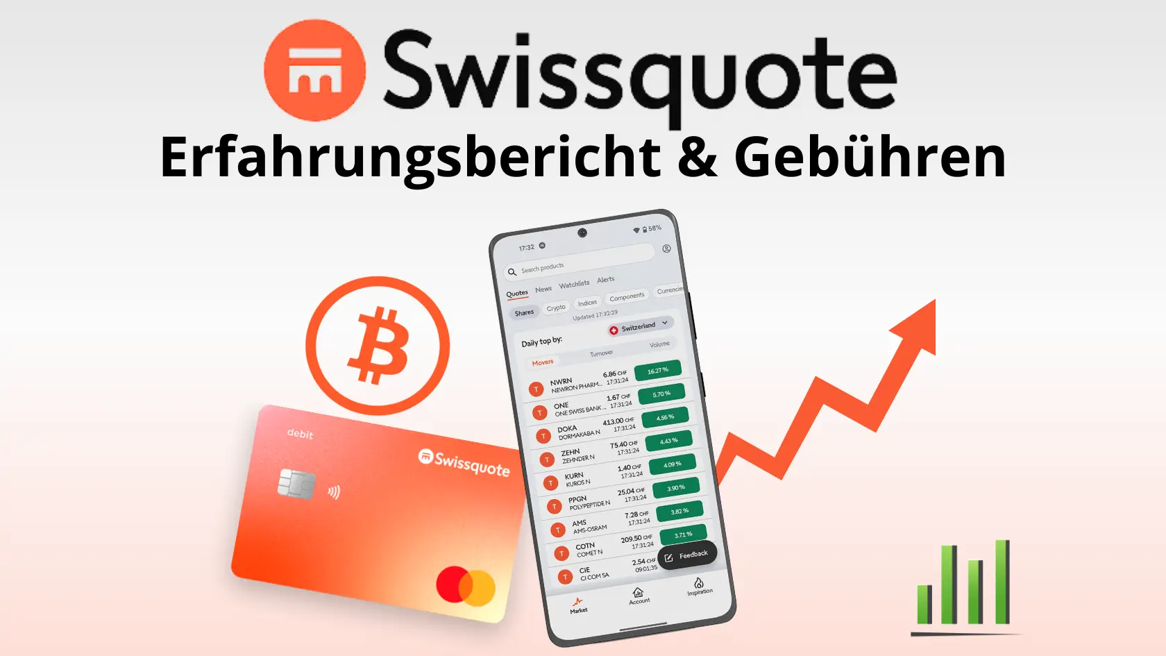 Swissquote Erfahrungen, Gebühren und Aktionscode
