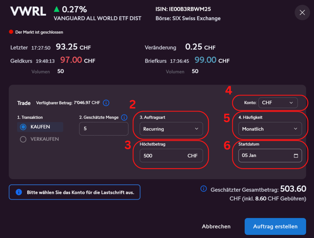 Swissquote Sparplan mit Aktien und ETFs