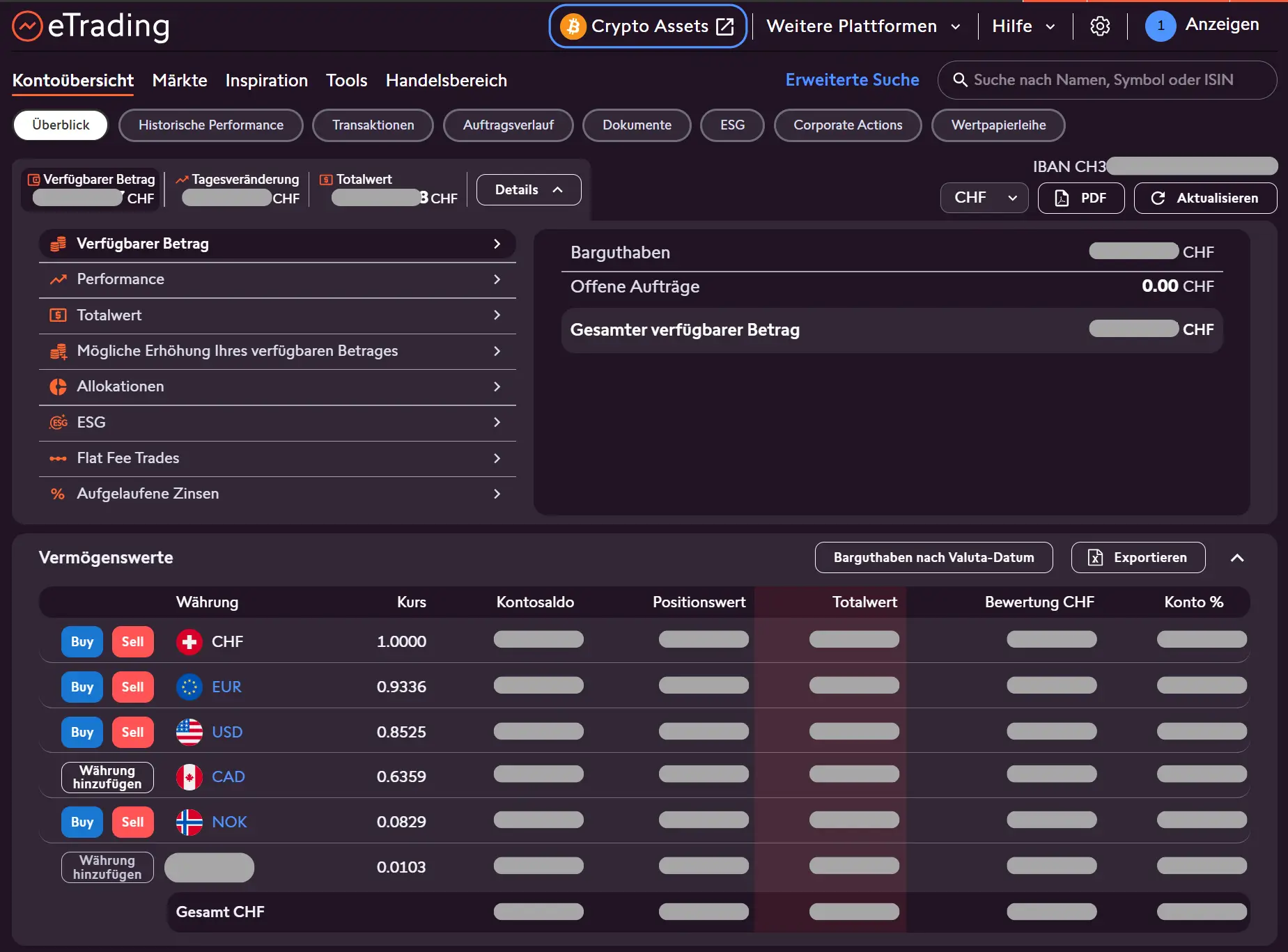 Swissquote eTrading Handelsplattform