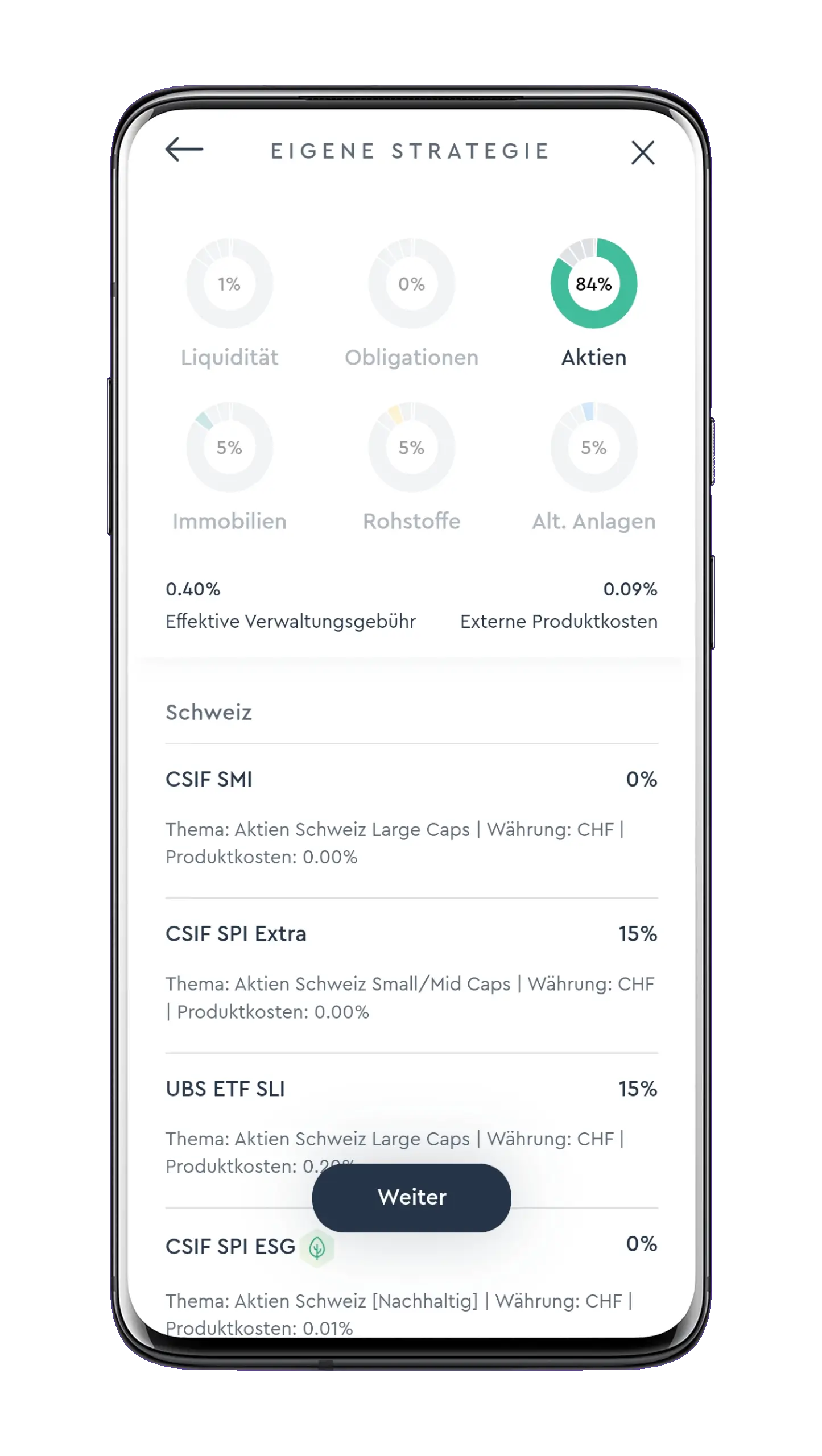 Viac Strategie Auswahl Indexfonds und ETFs