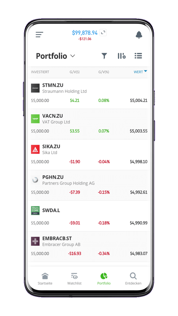 eToro Erfahrungen Schweiz App Portfolio