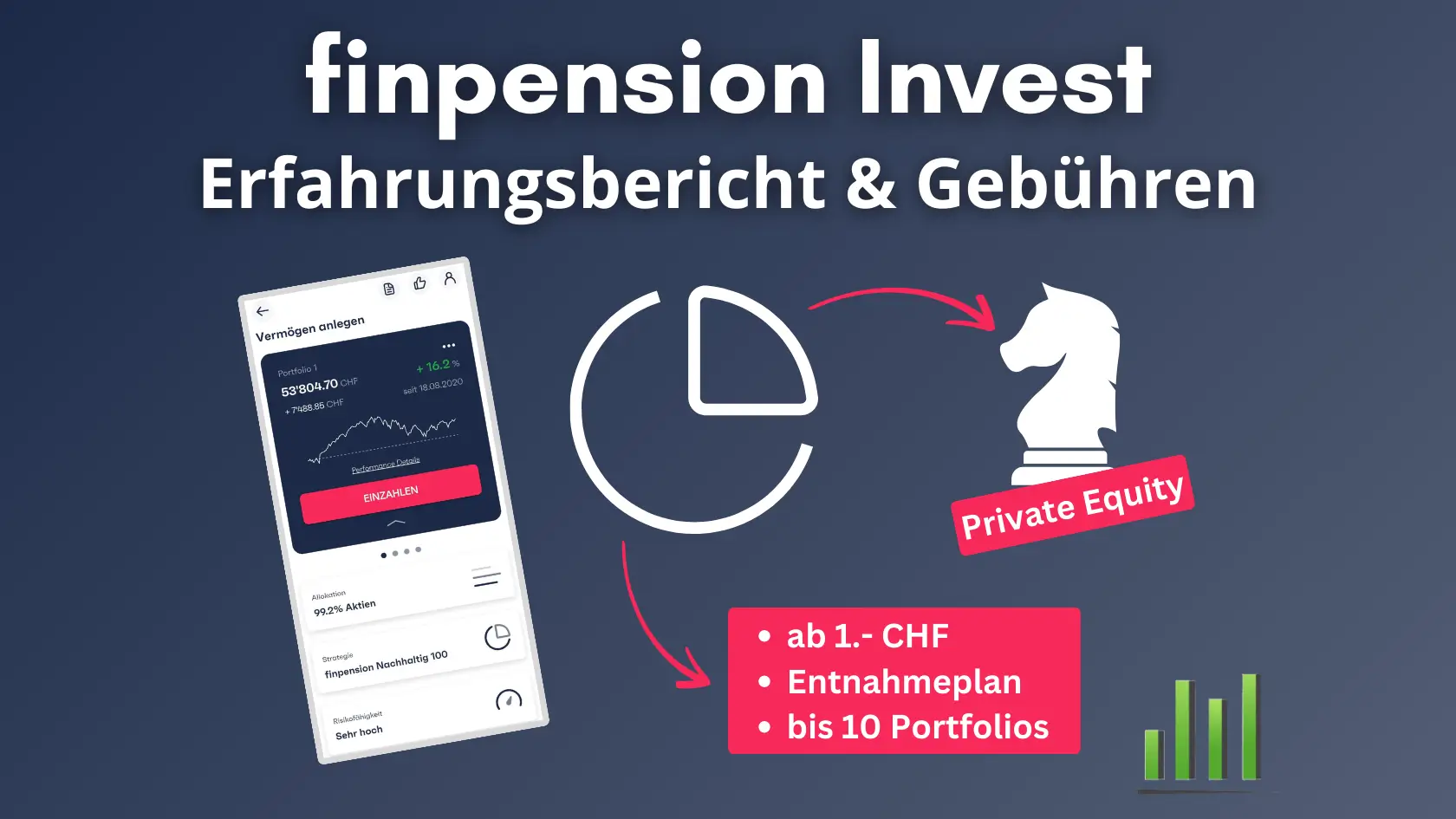 finpension invest Erfahrungen - Gebühren + Gutscheincode & Private Equity