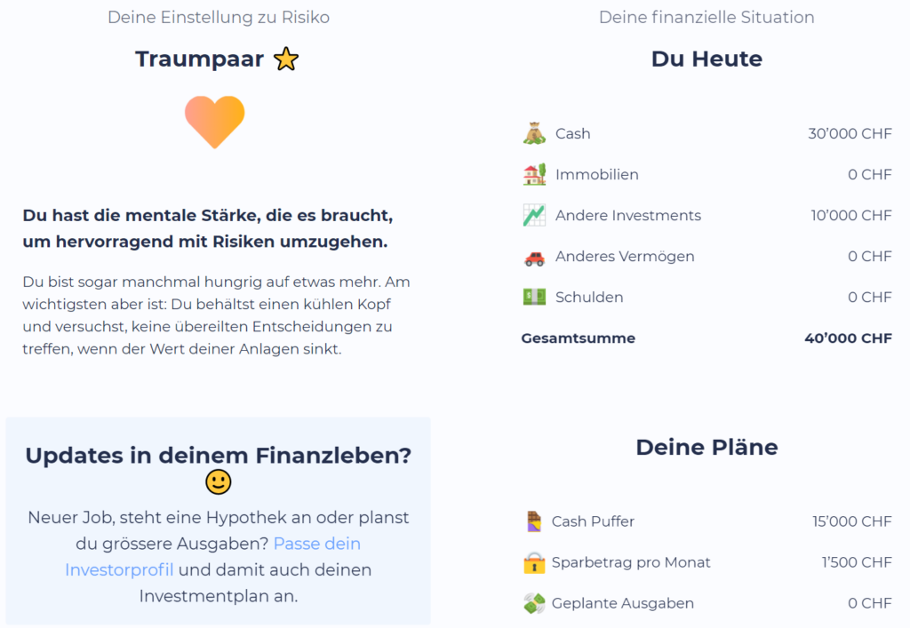 Selma Finance Investorprofil